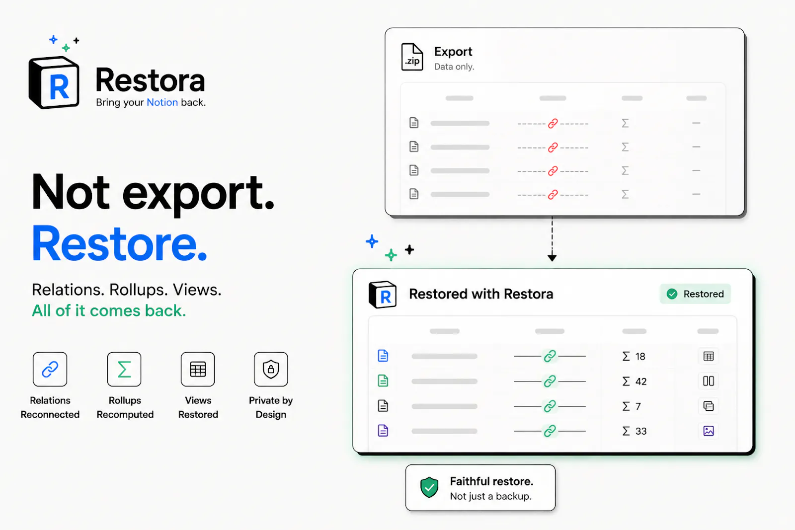 Restora screenshot 2