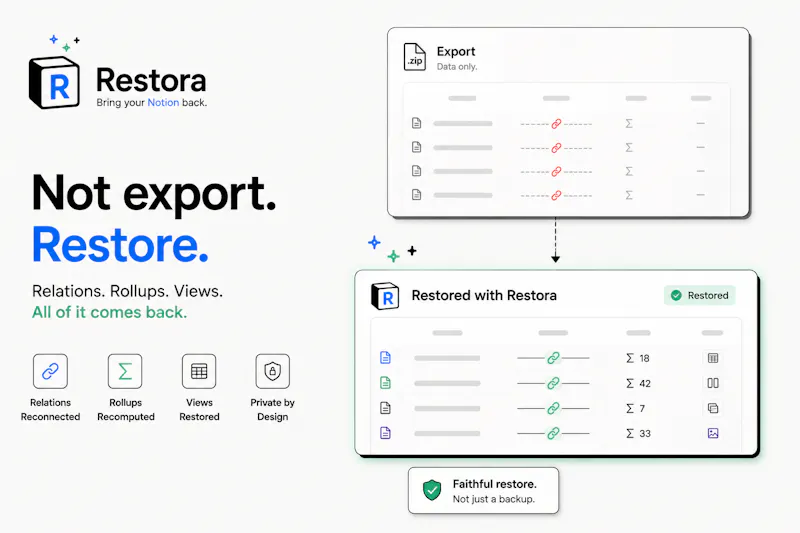 Restora screenshot 2