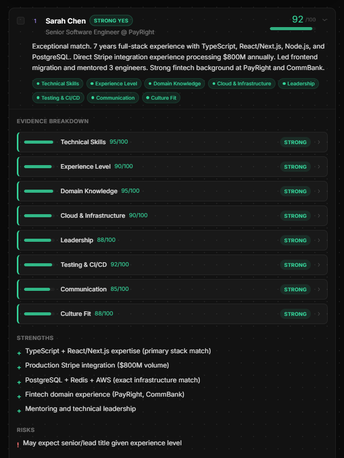 HireIQ gallery image