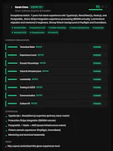 HireIQ gallery image