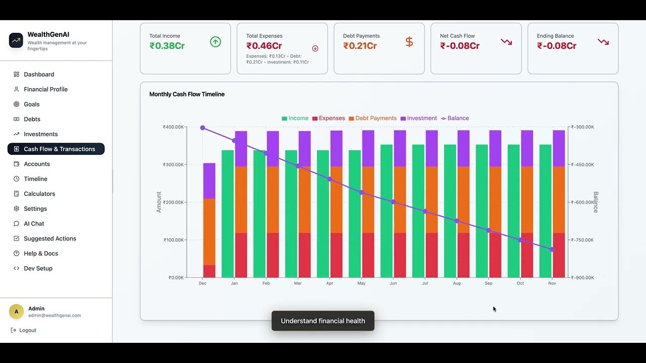 WealthGenAI gallery image