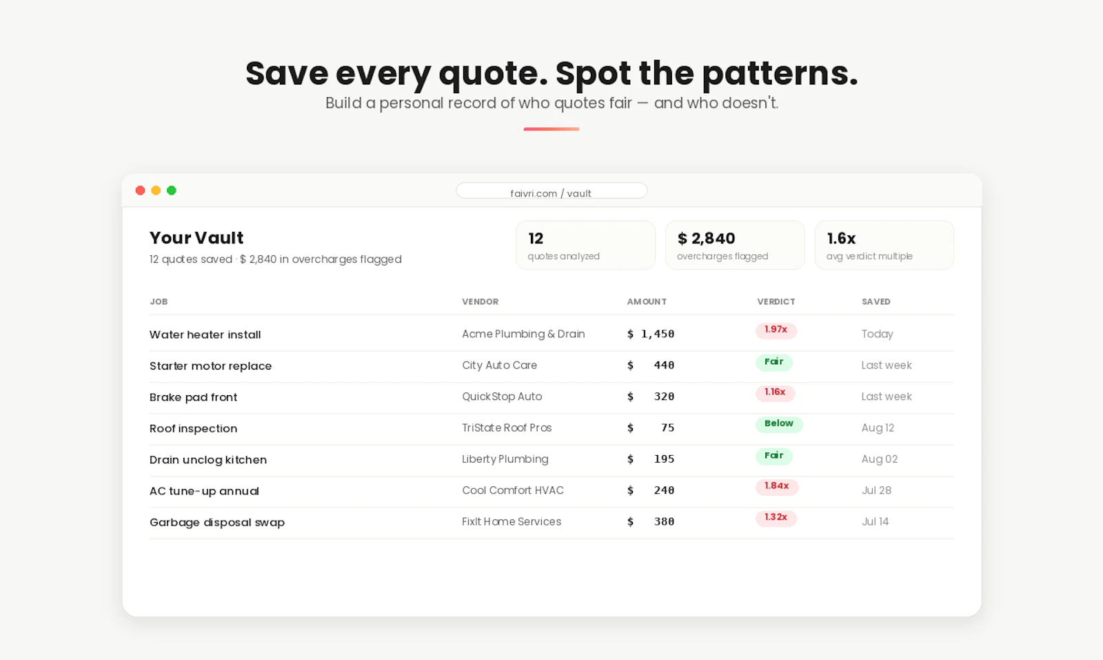 Faivri screenshot 5
