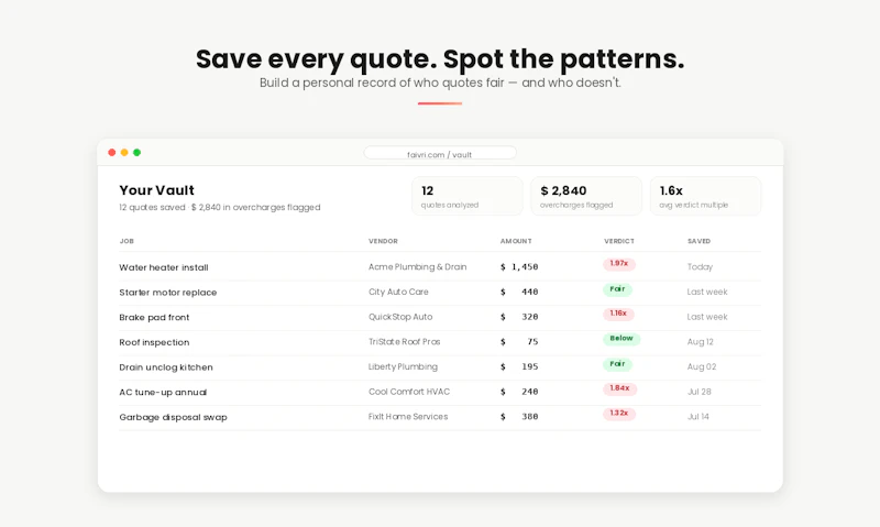 Faivri screenshot 5