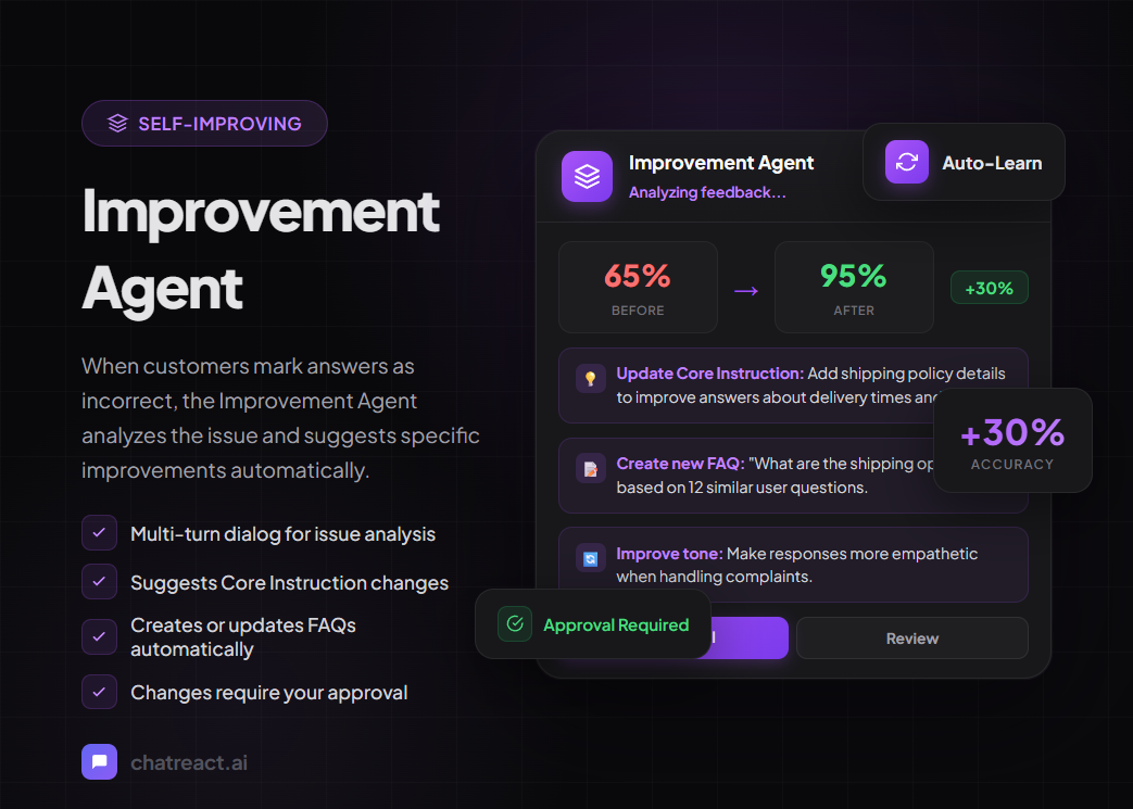 ChatReact gallery image