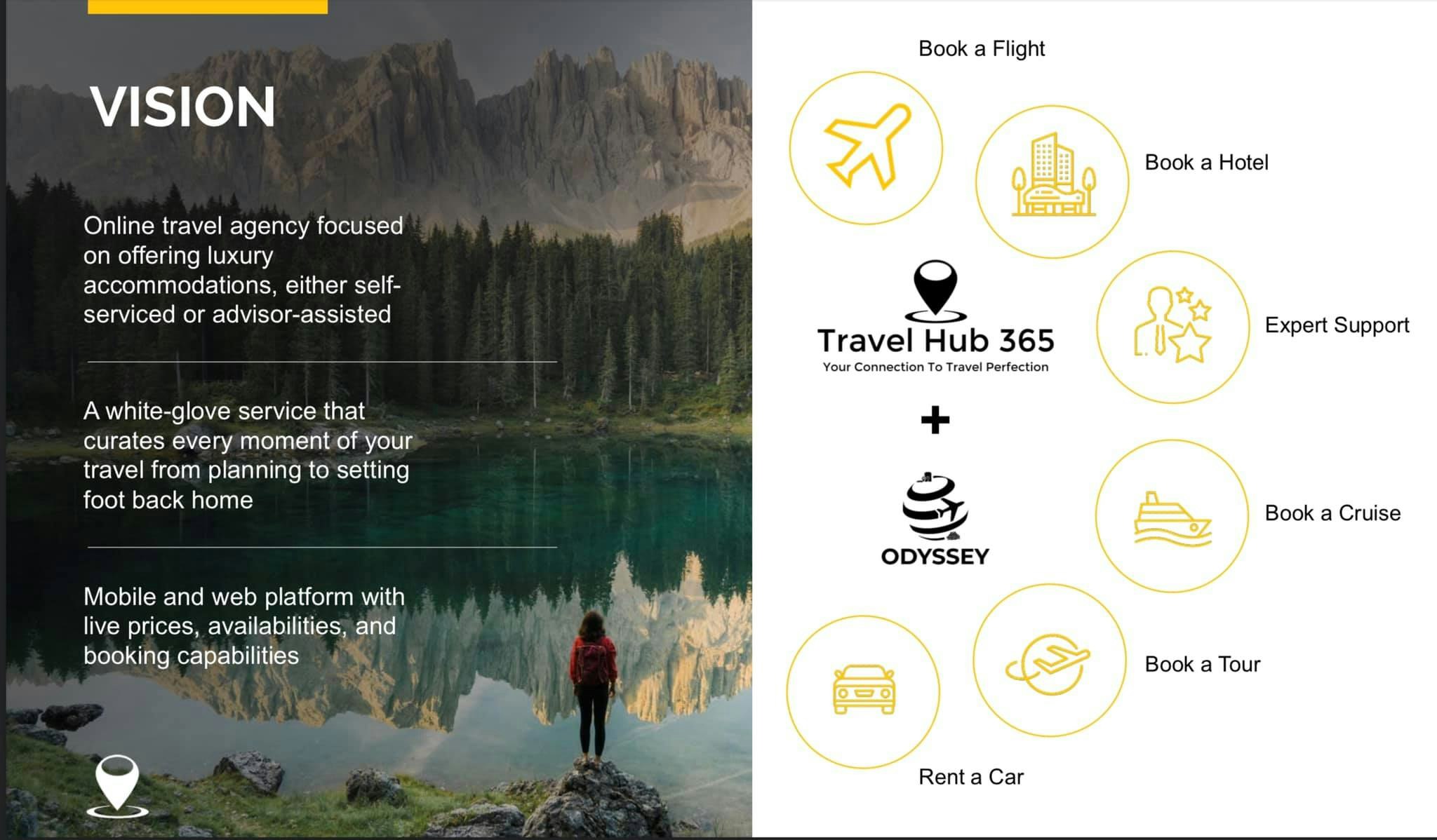 Odyssey Travel App gallery image