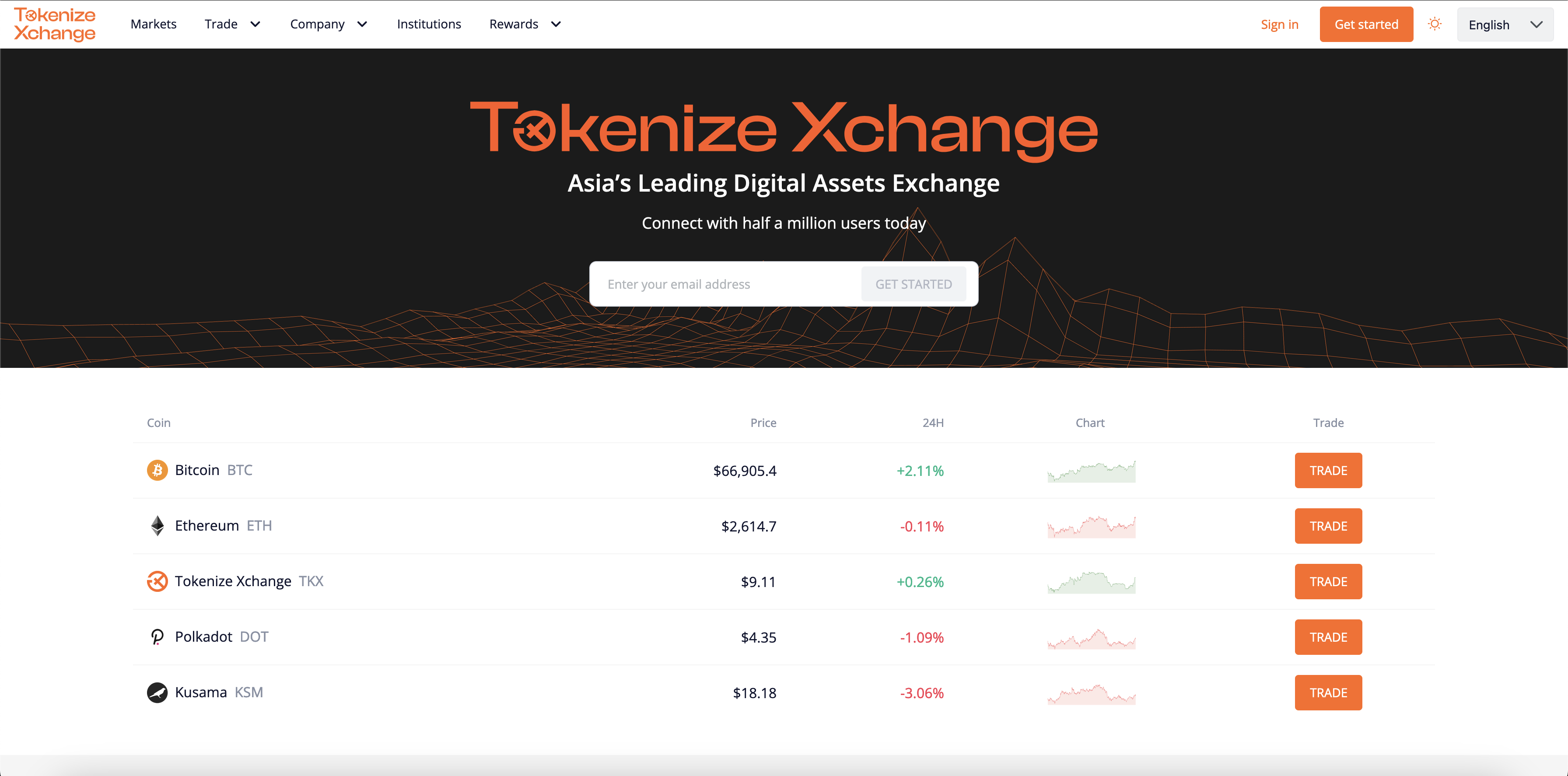 Tokenize xchange media 2