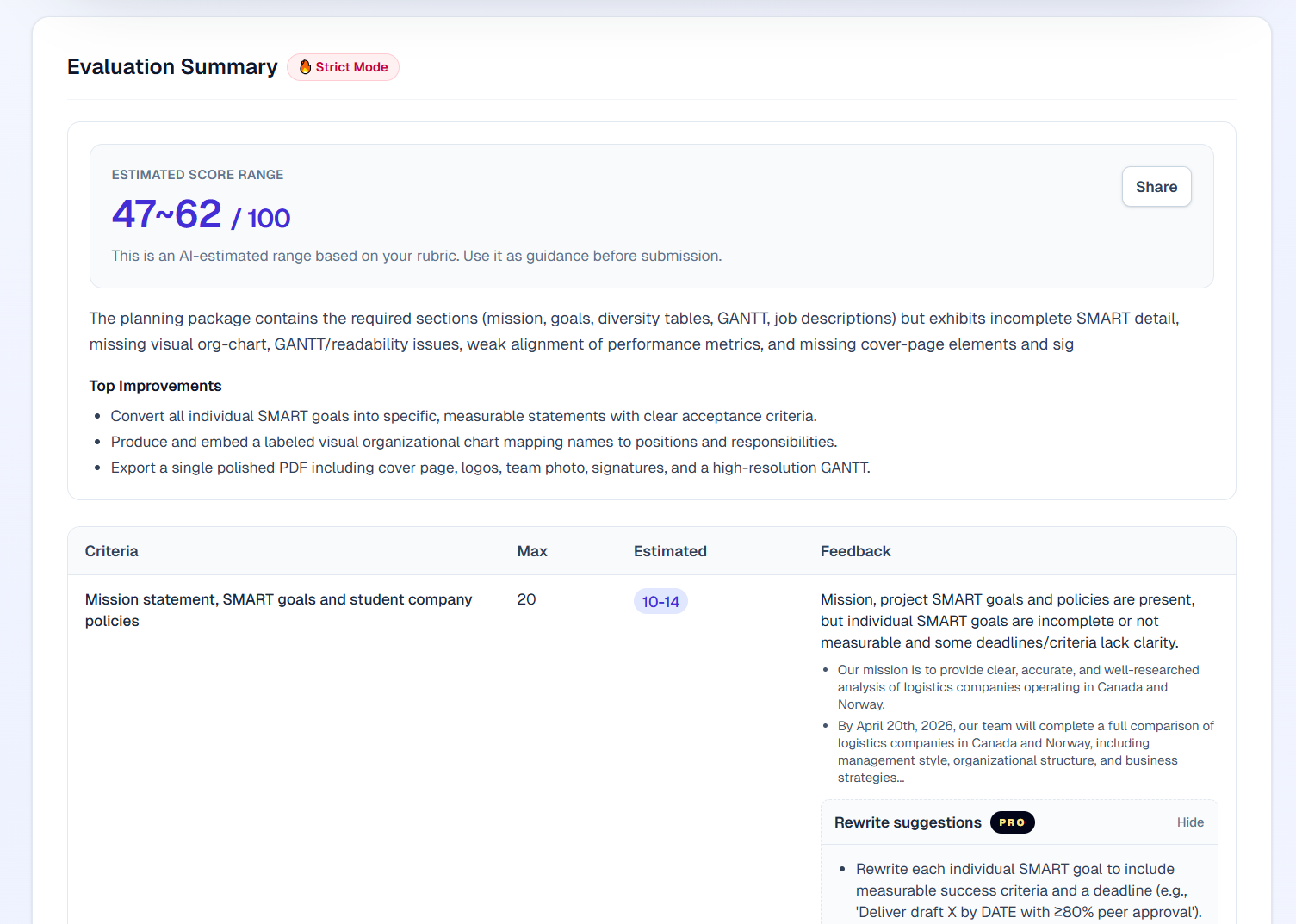 RubriCheck gallery image