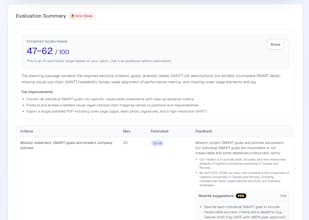 RubriCheck gallery image