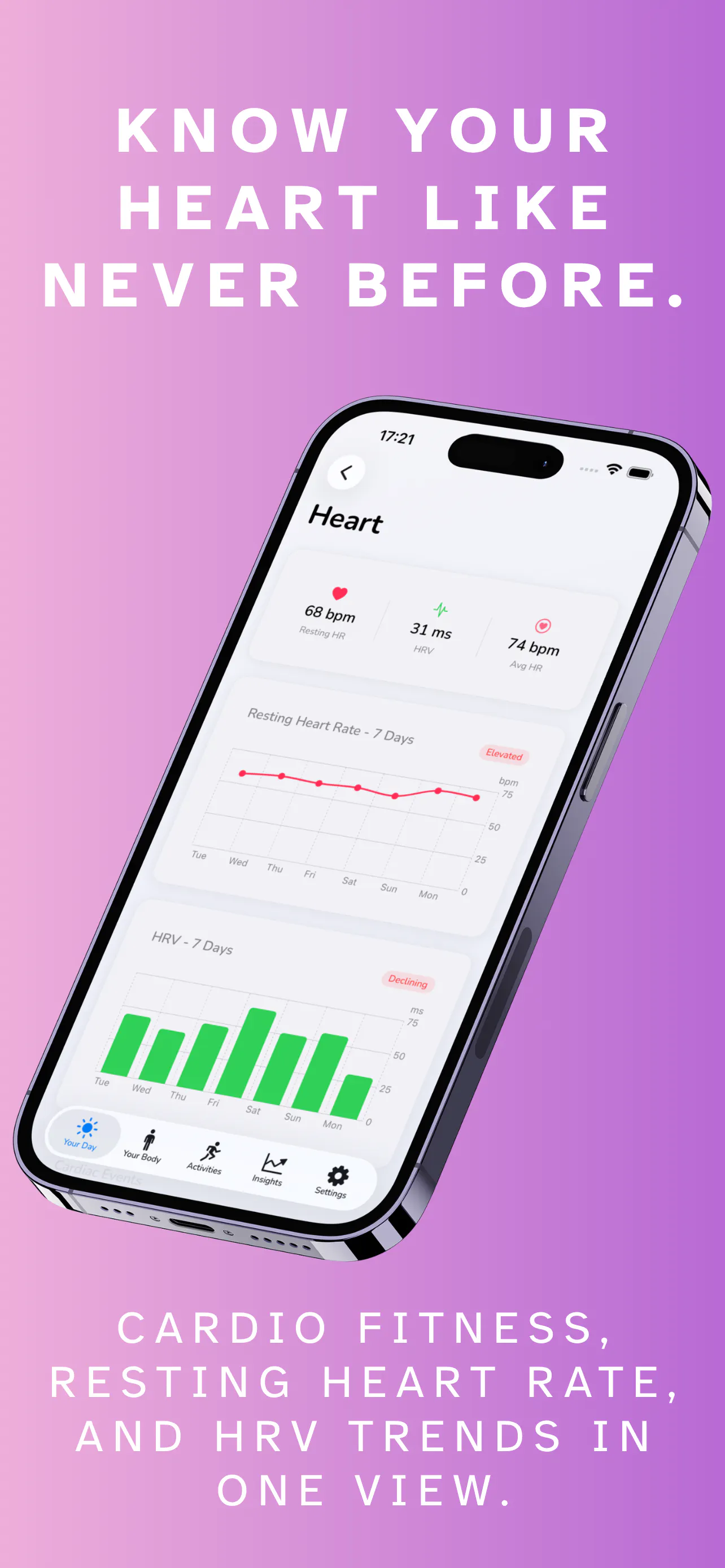 HealthVItals Pro gallery image