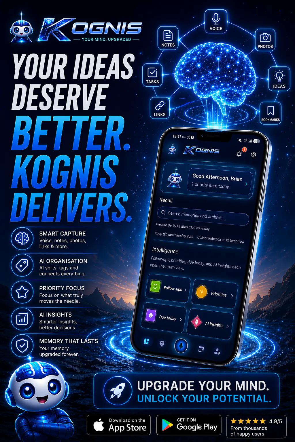 Kognis gallery image