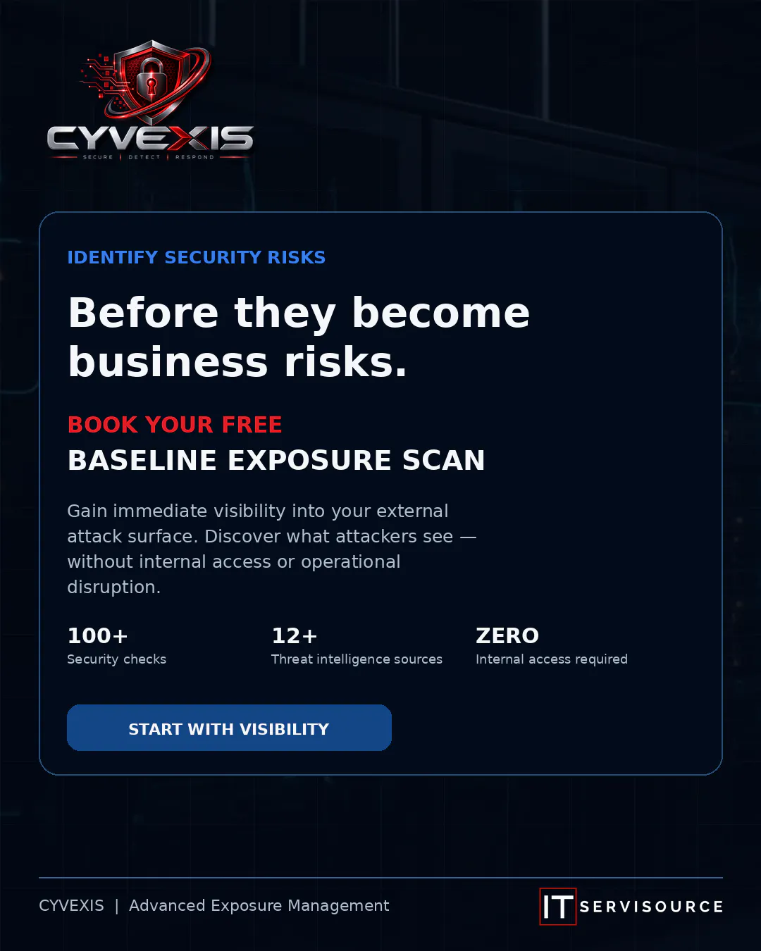 CYVEXIS gallery image