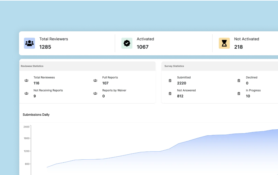 Survey Research Associates (SRA) - Main product screenshot demonstrating key features and user interface