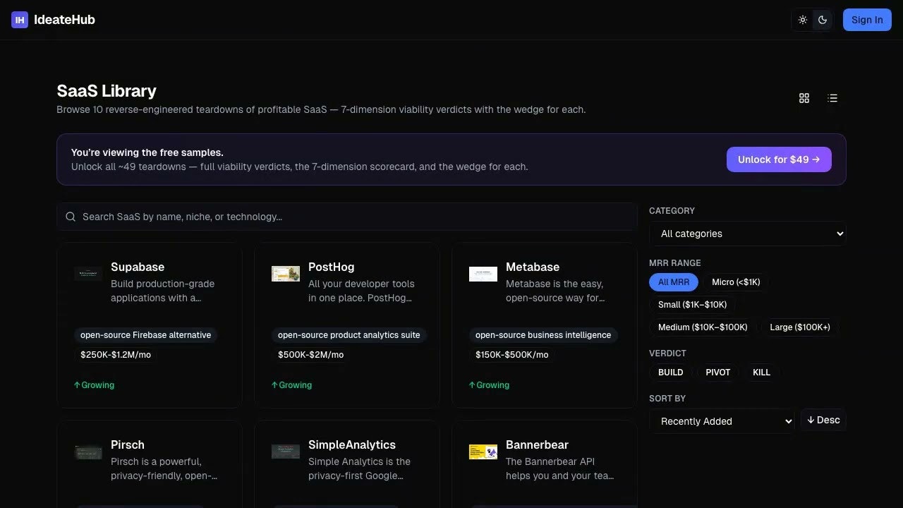 IdeateHub gallery image