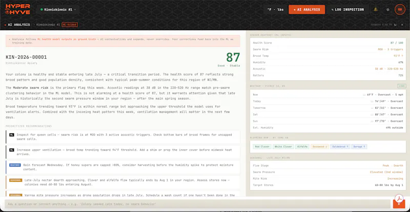ProTopv1 - Smart Beehive Top screenshot 10