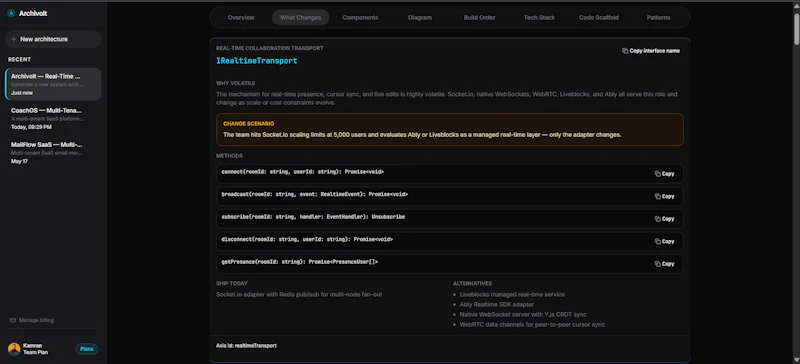 Archivolt screenshot 7