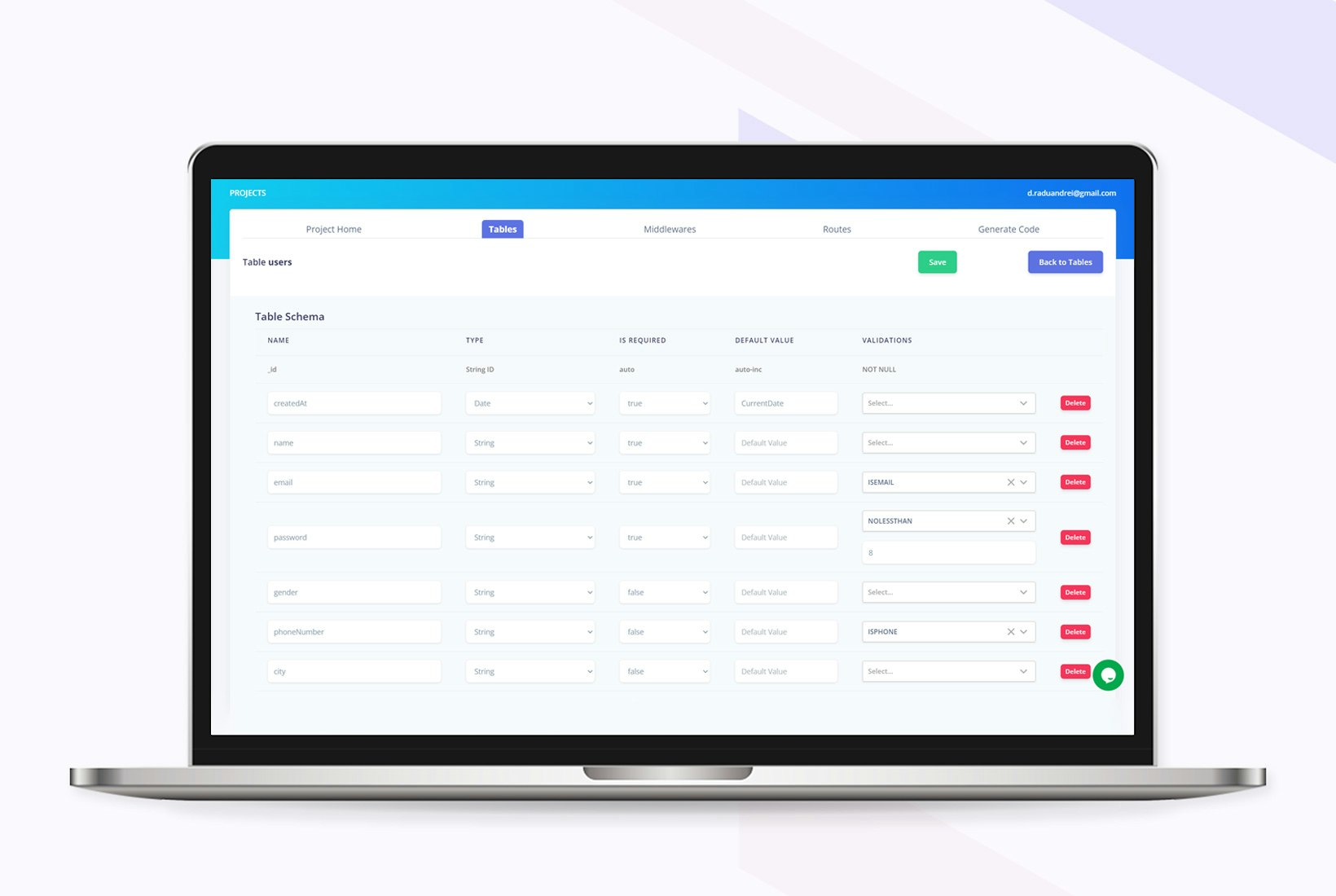 Коделук - Получите полностью функциональный Node.js API быстрее, чем когда -либо прежде, медиа 4