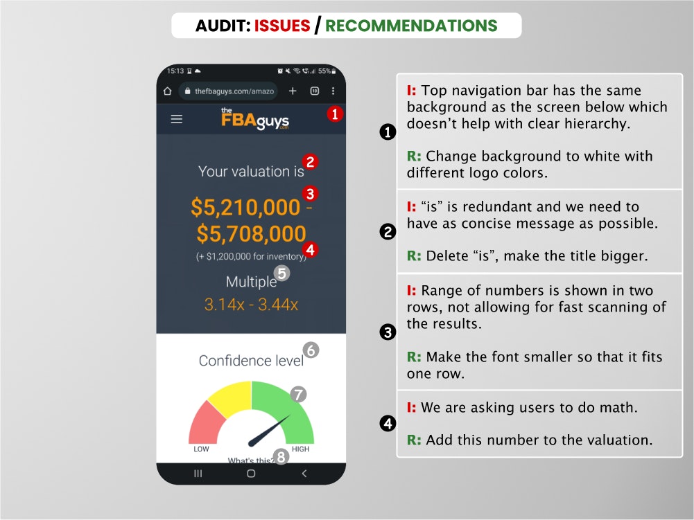 Раздел героя веб -сайта UX Cro Audit - Аудит оптимизации конверсии пользователей медиа 4