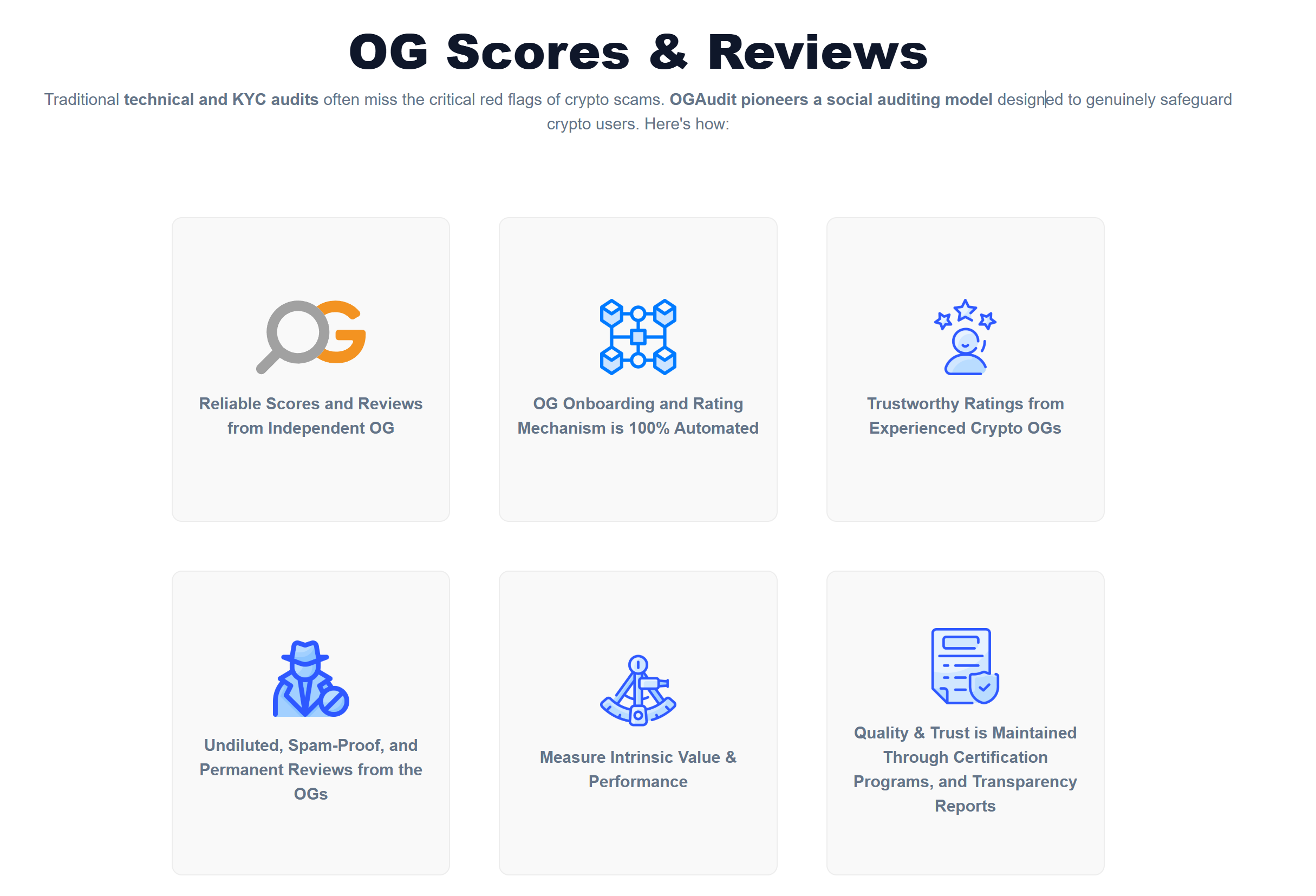 OGAudit Crypto Tracker with User Reviews gallery image