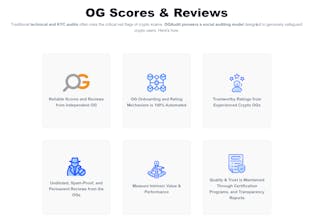 OGAudit Crypto Tracker with User Reviews gallery image