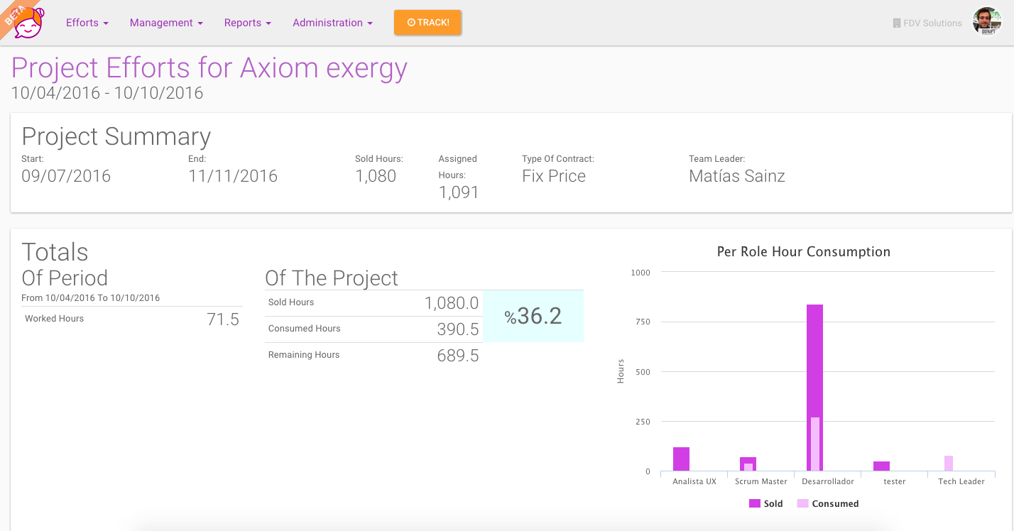 Sheena gallery image