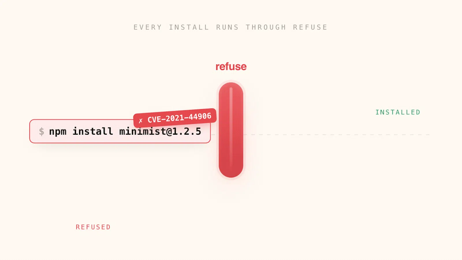 Refuse screenshot 2