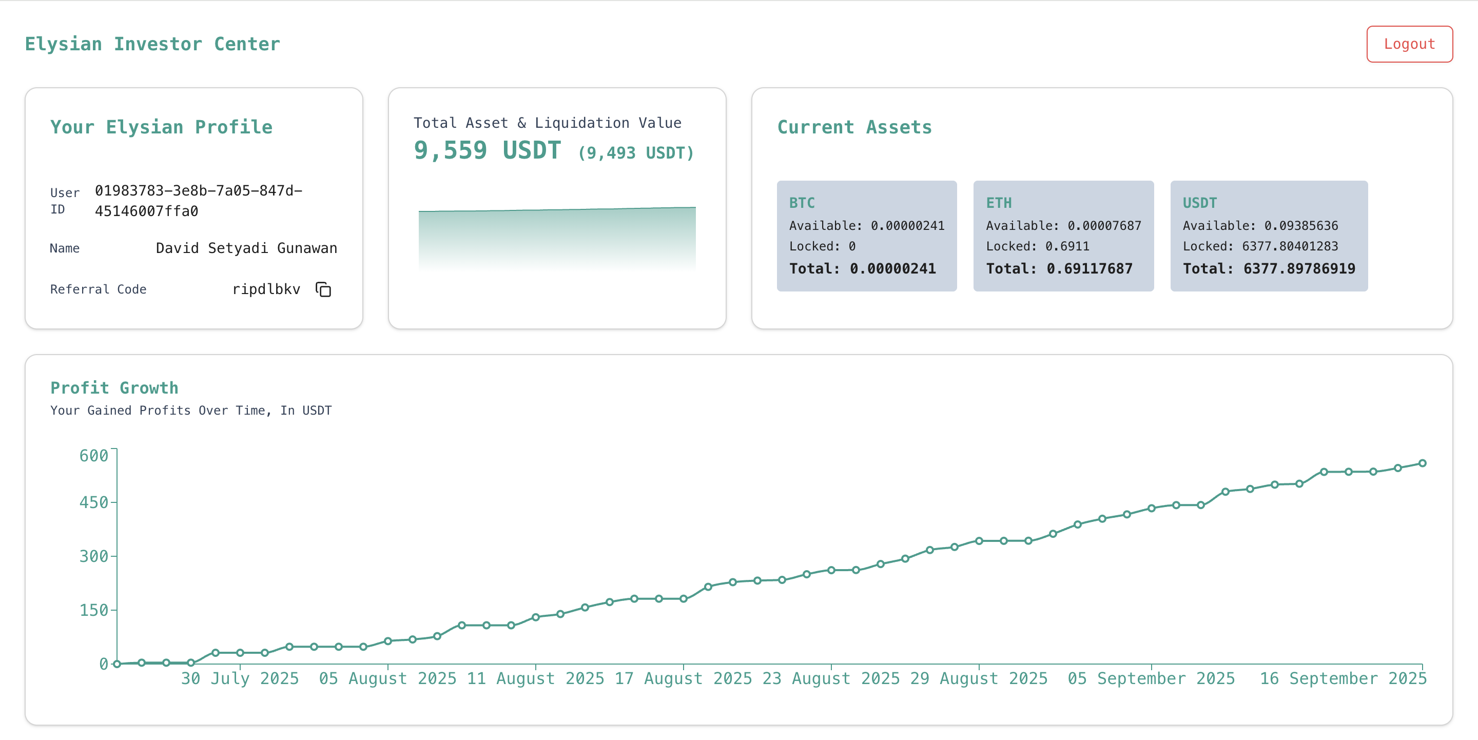 Media Elysian - AI Crypto Fund (Beta) - Pendapatan crypto pasif, dikuasakan oleh AI. 3