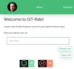 Gitrate gallery image