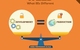 WEED - What EEs Different - media 2