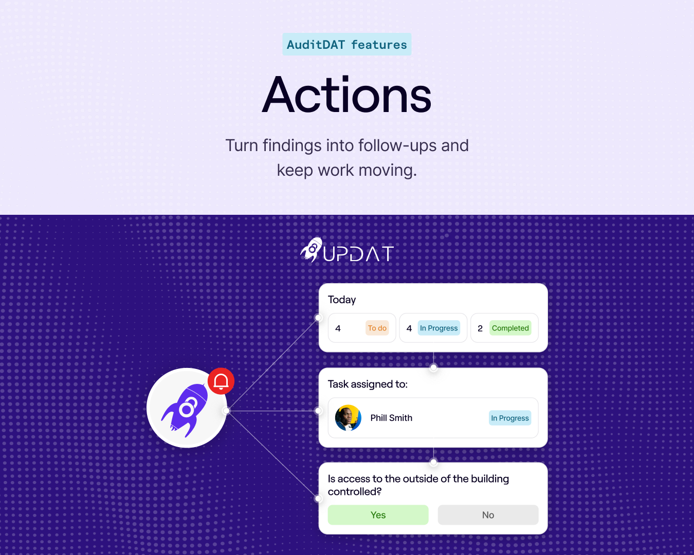 AuditDAT gallery image