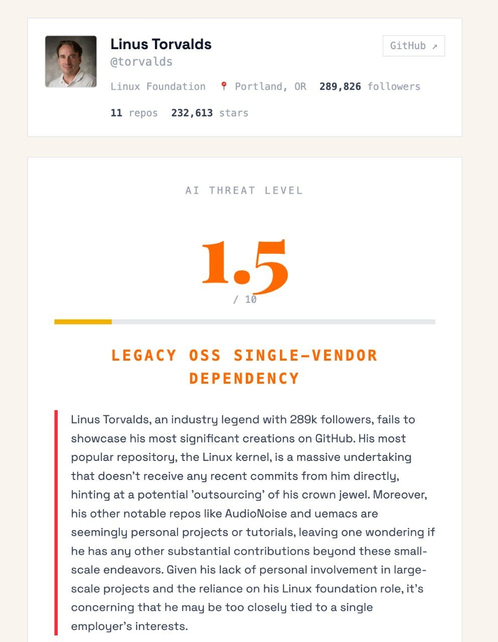 GitRoast gallery image