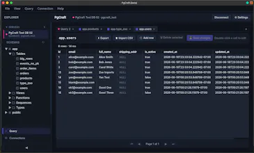 PgCraft gallery image