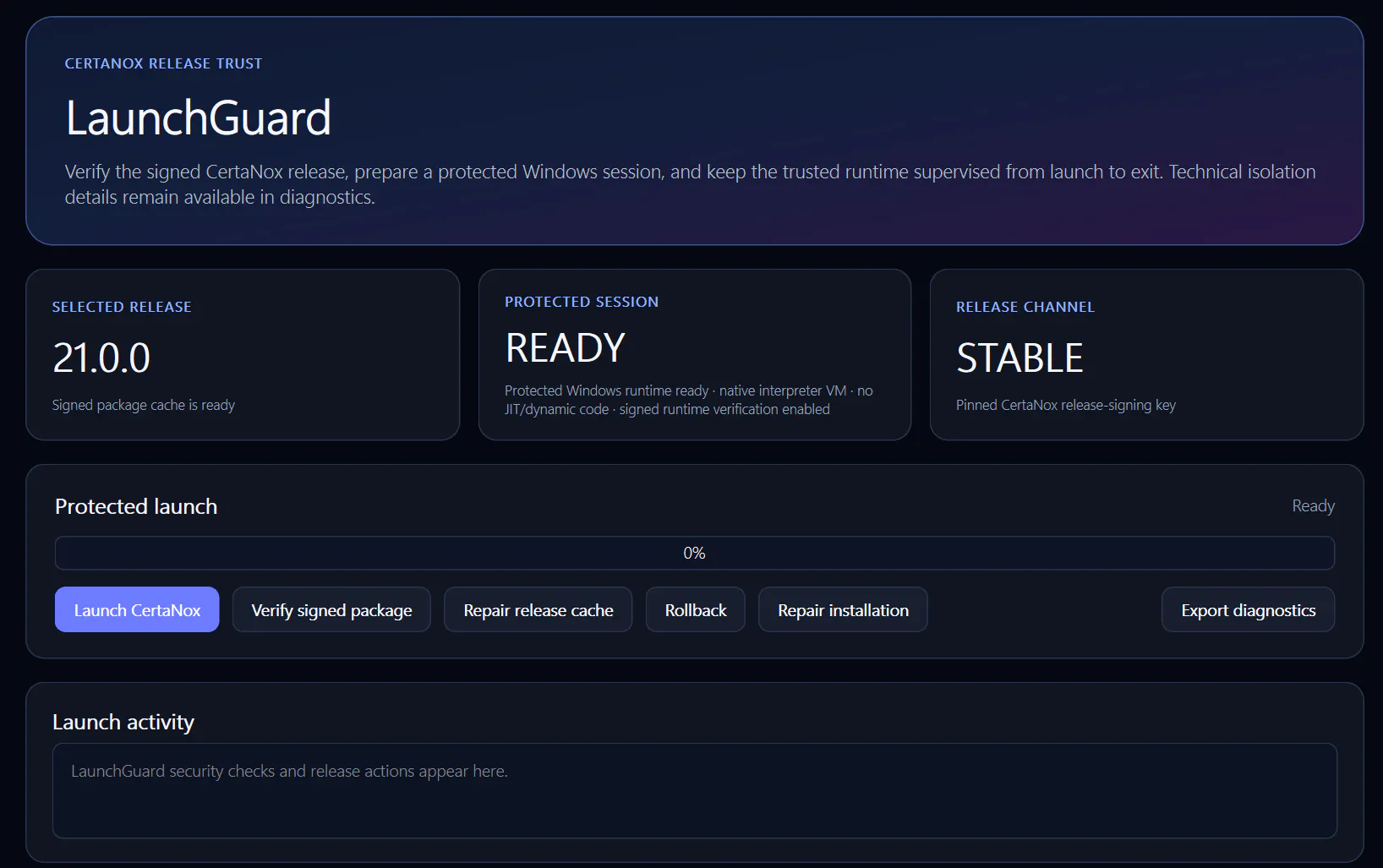 CertaNox · Digital Trust Infrastructure gallery image