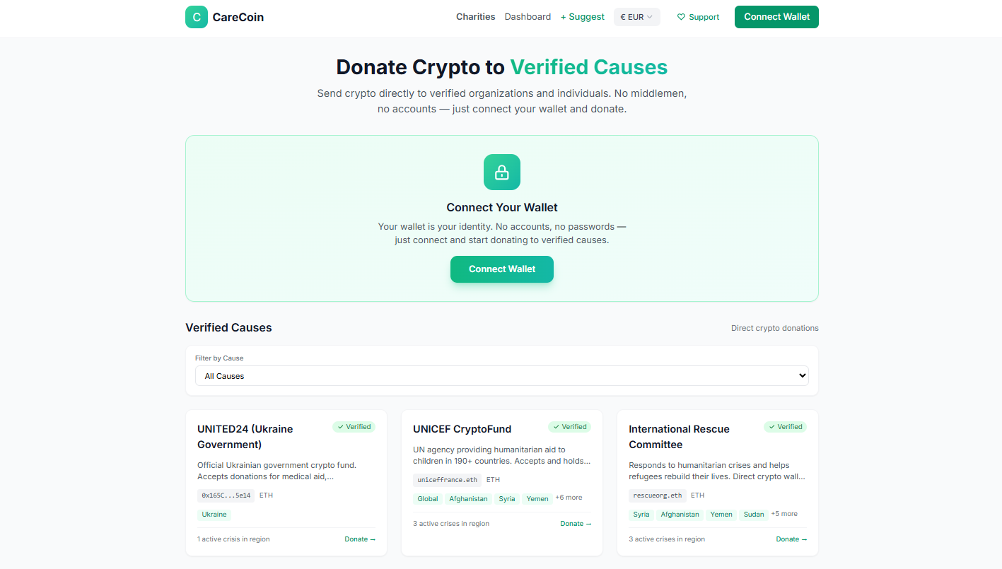 CareCoin gallery image