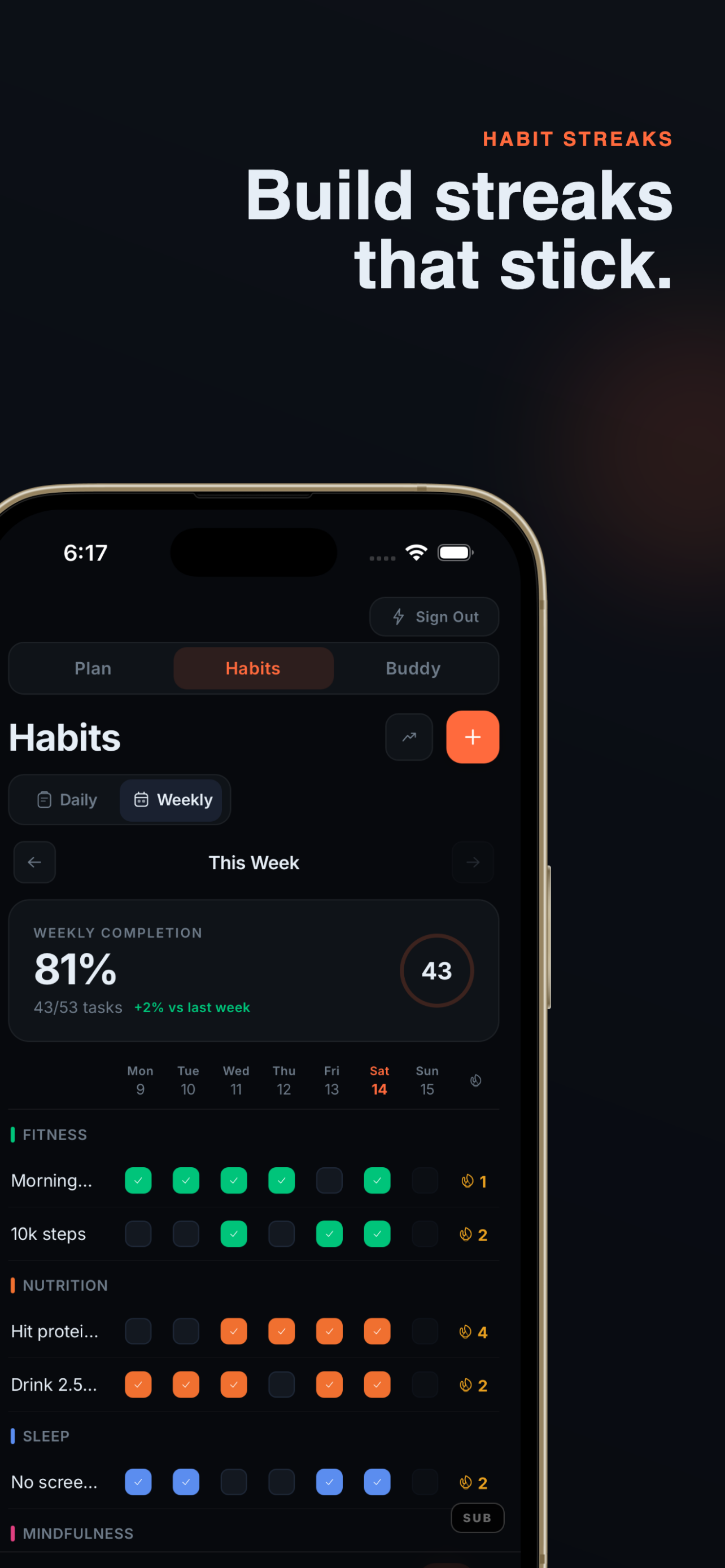 Provn - The Men's Self Improvement OS gallery image