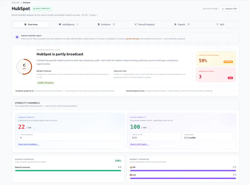 BrandRadar screenshot 3