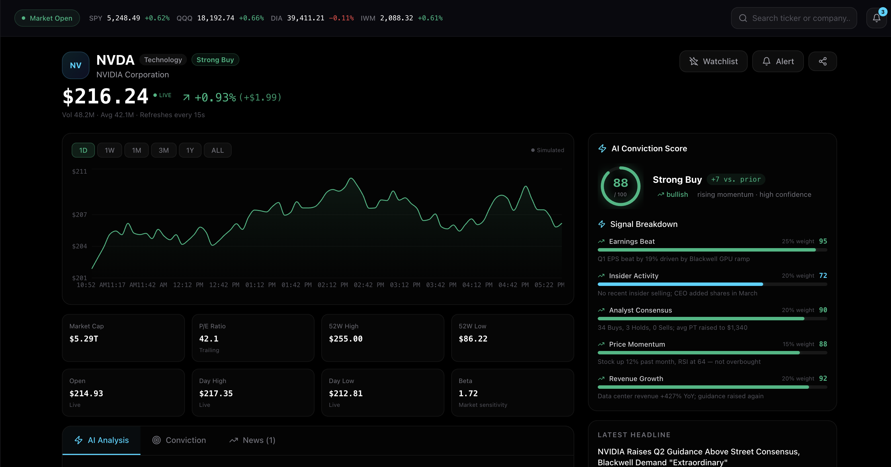 Investor Engine gallery image