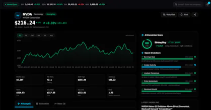 Investor Engine gallery image