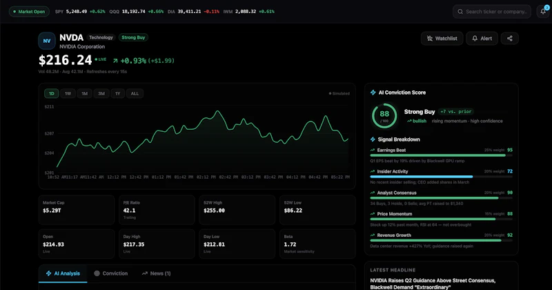 Investor Engine screenshot 2