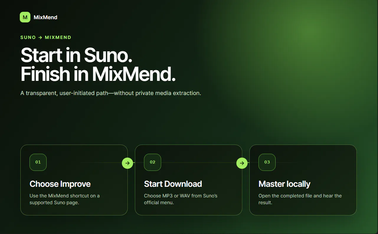 MixMend gallery image