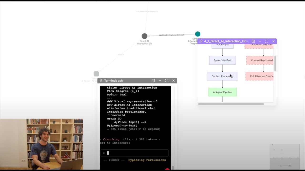 Voicetree gallery image
