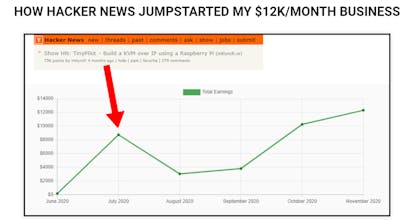 Hit the Front Page of Hacker News gallery image