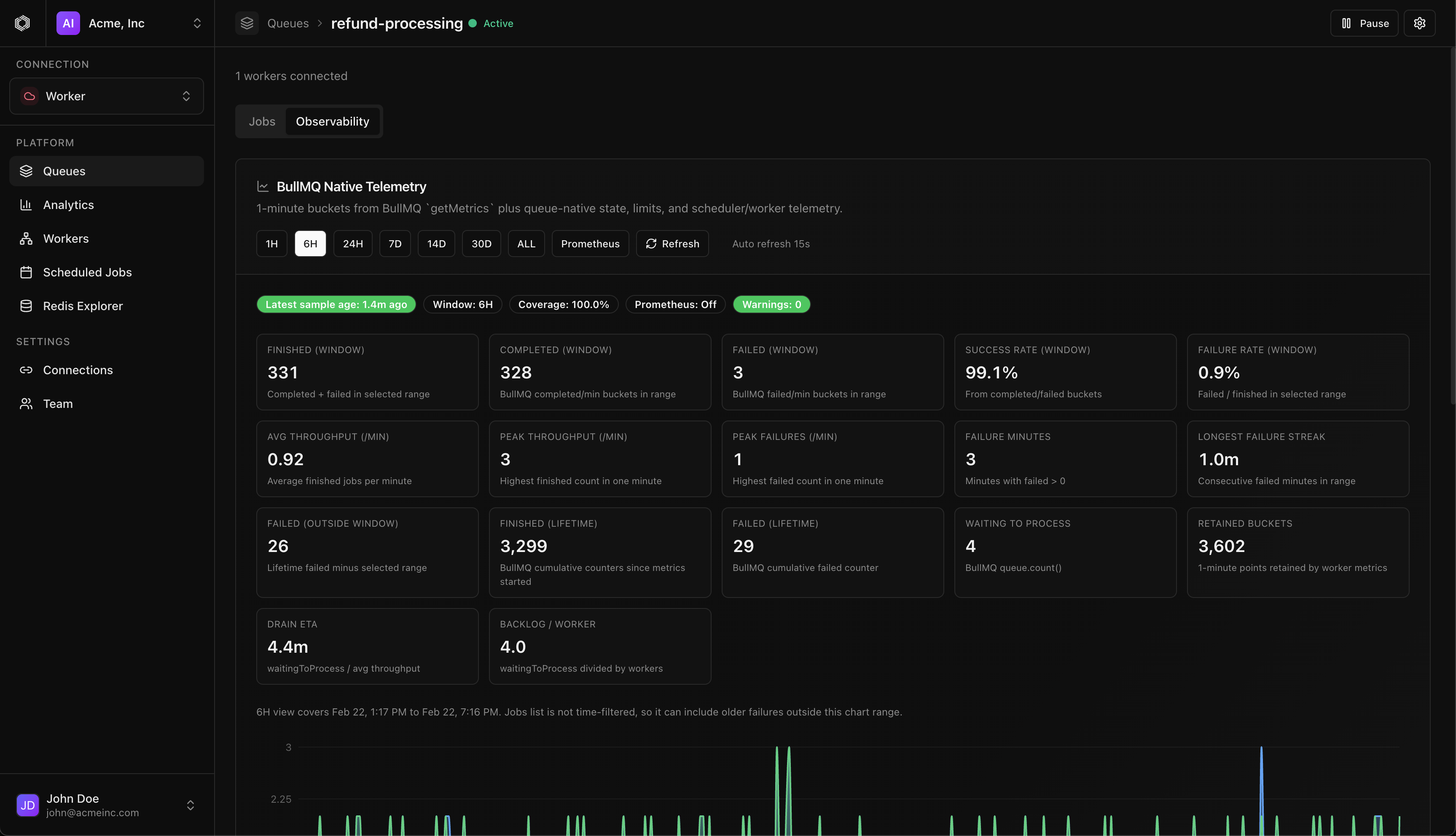 Durabull gallery image