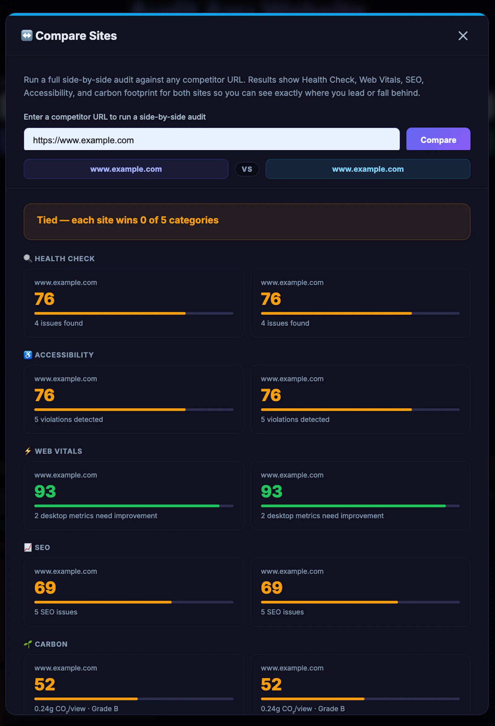 Web Audit Agent  screenshot 4