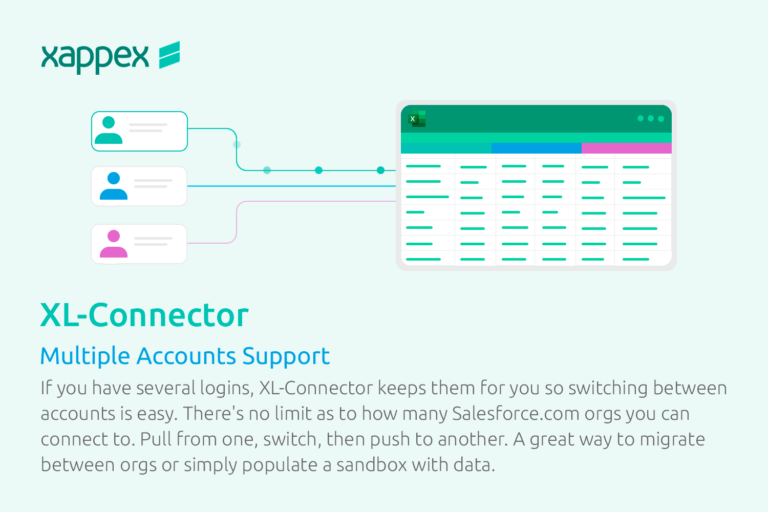 XL-Connector 365 media 4