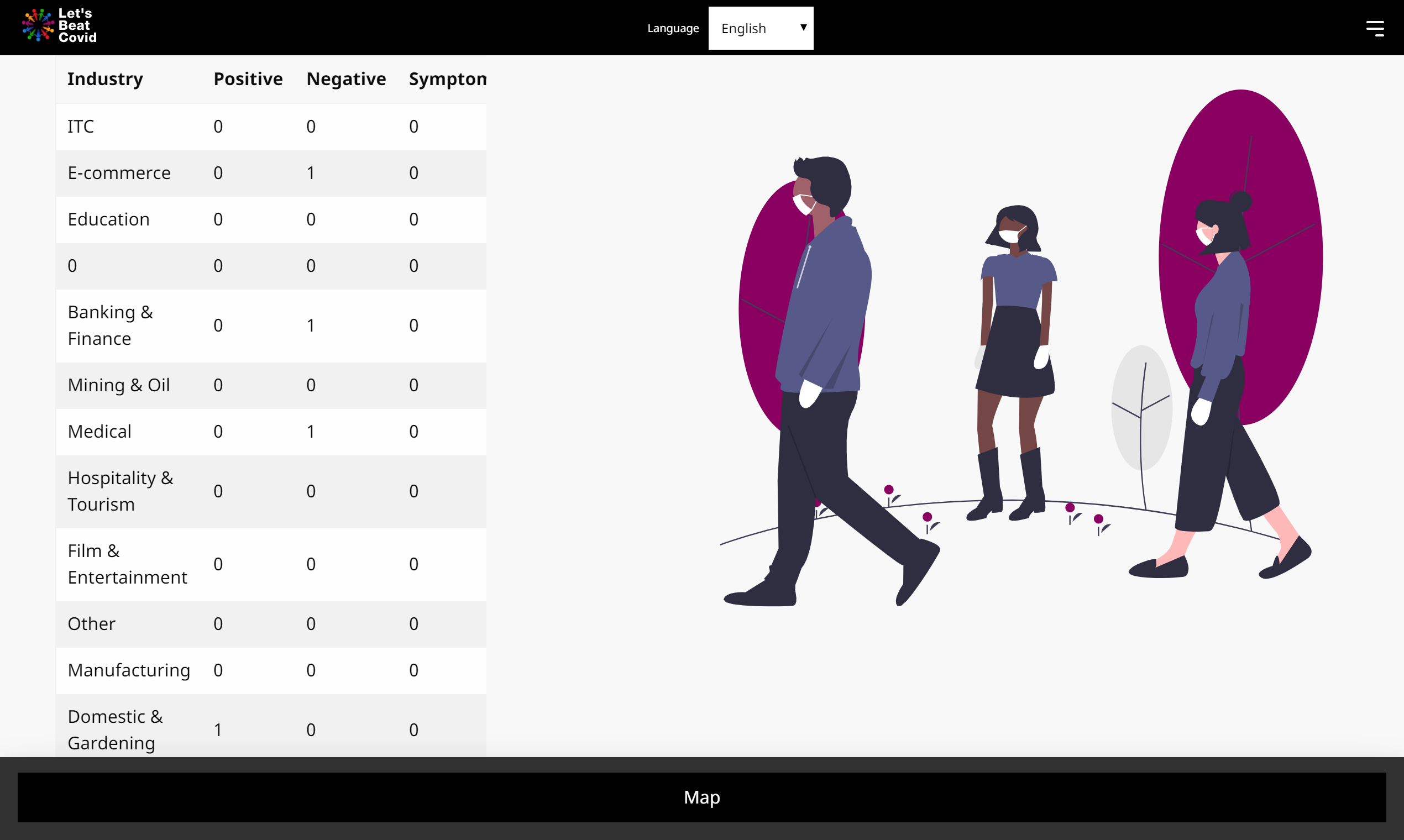 Let's Beat Covid gallery image