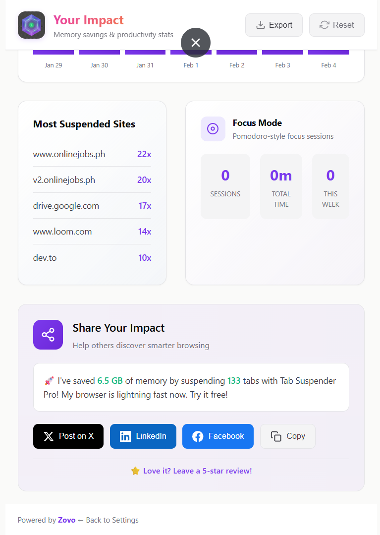 Tab Suspender Pro  gallery image