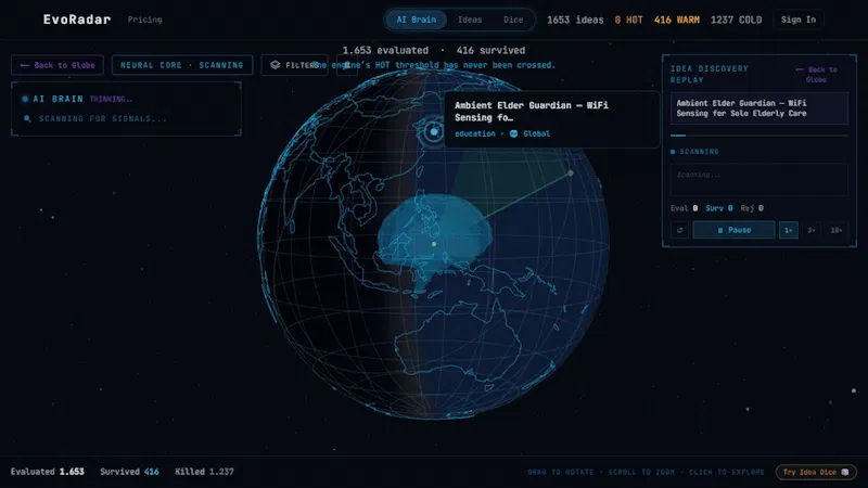EvoRadar screenshot 2