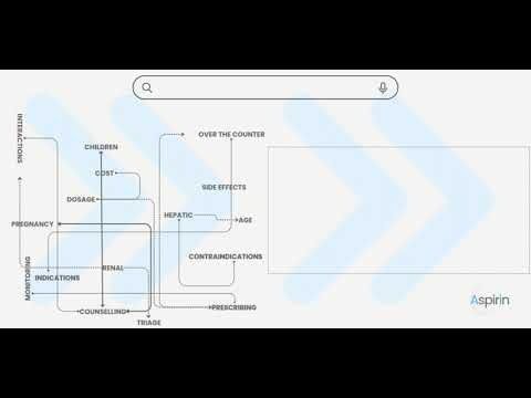 Aspirin AI Gallery Image