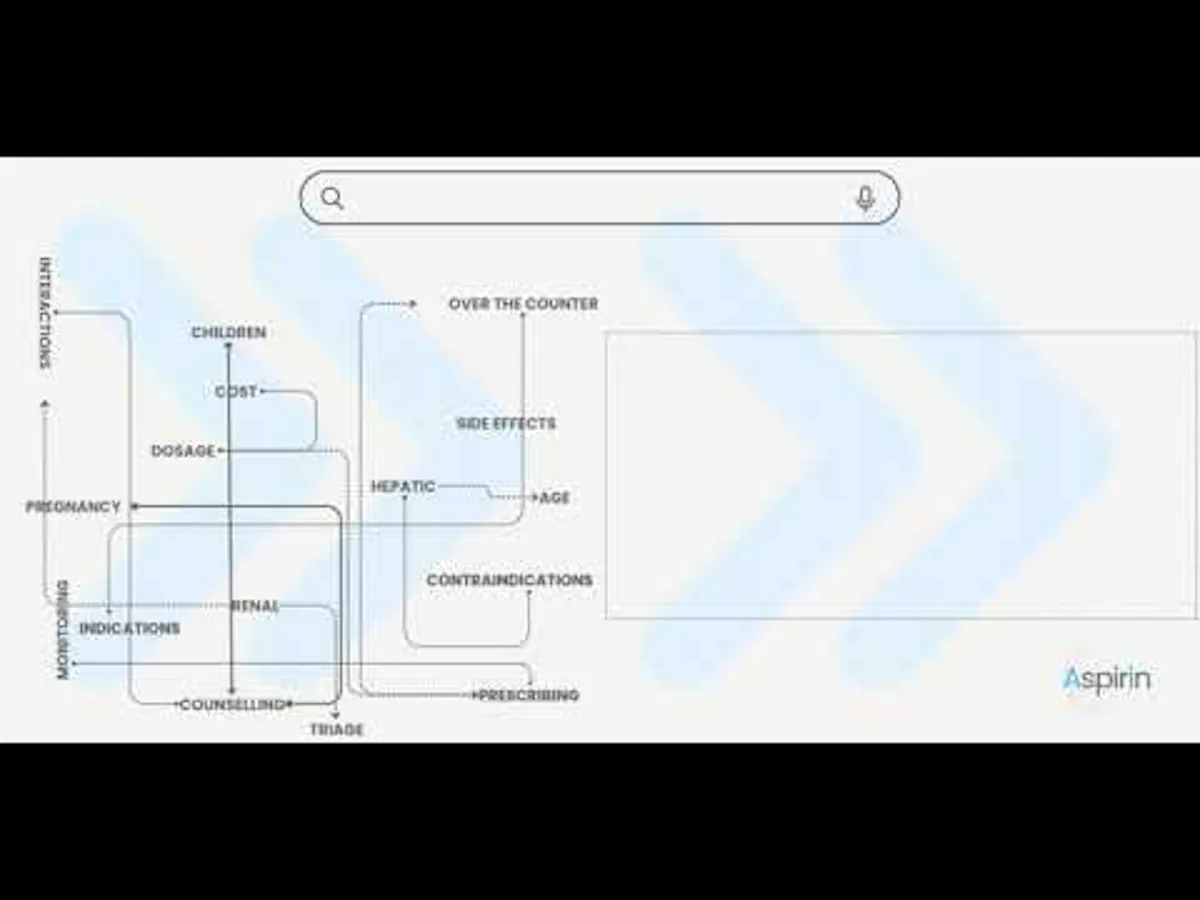 Aspirin AI