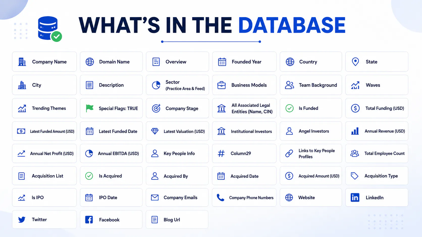 UK B2B Fintech Database gallery image